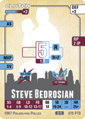 PREORDER Philadelphia AS Legends Set
