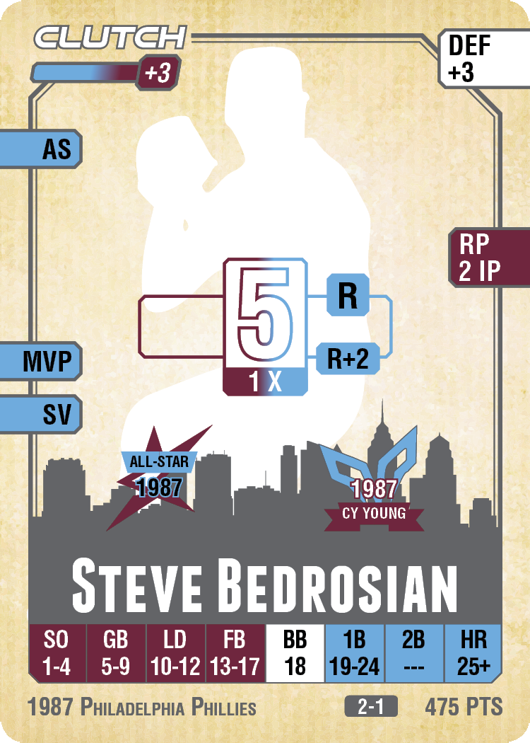 PREORDER Philadelphia AS Legends Set