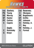 2022-23 NBA Team Sets