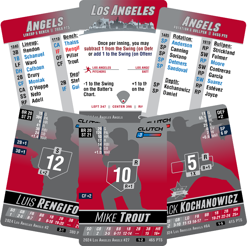 2024 MLB Team Sets