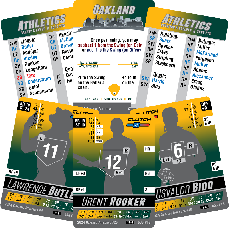 2024 MLB Team Sets