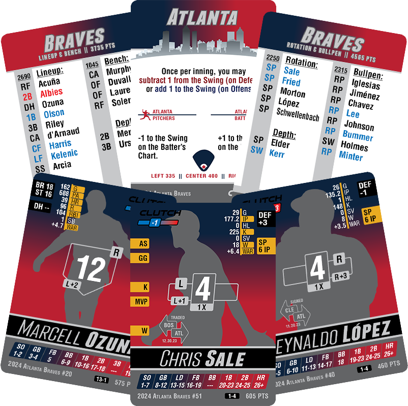 2024 MLB Team Sets