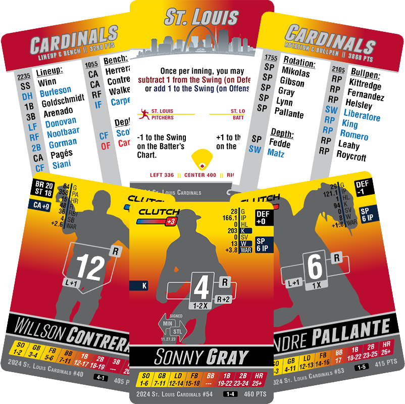 2024 MLB Team Sets