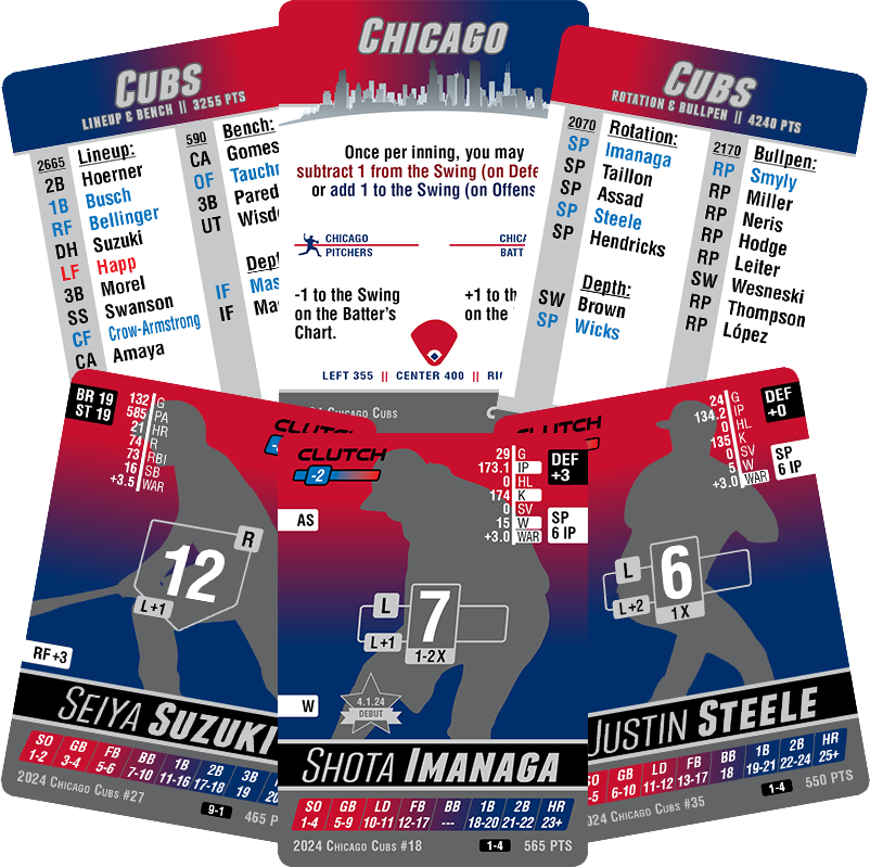 2024 MLB Team Sets