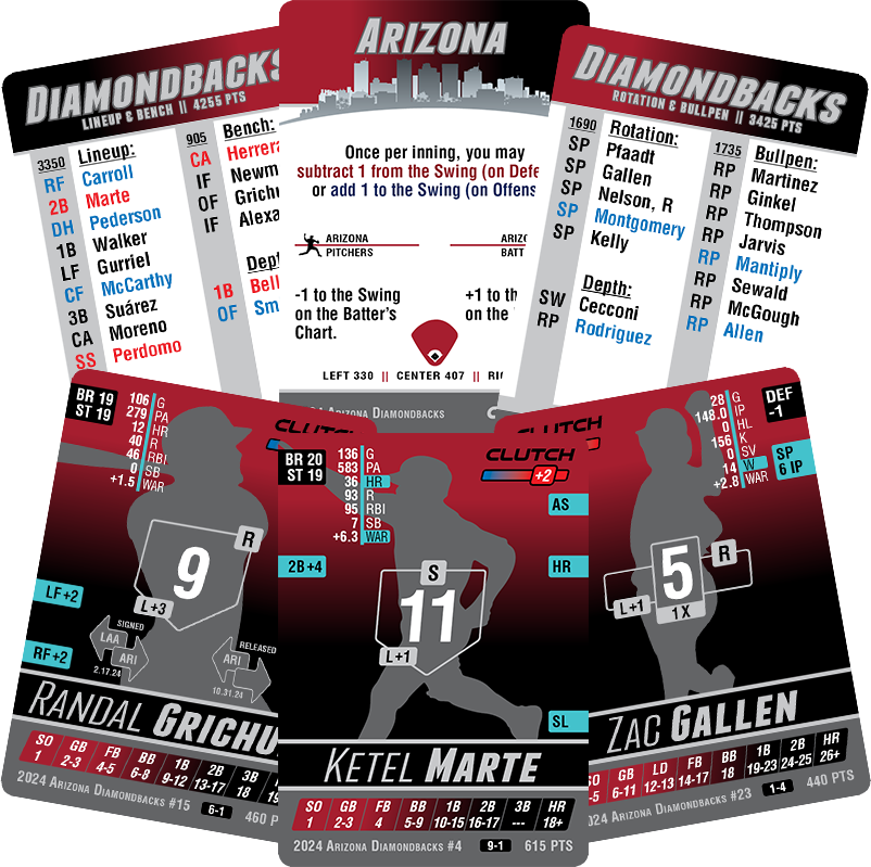 2024 MLB Team Sets