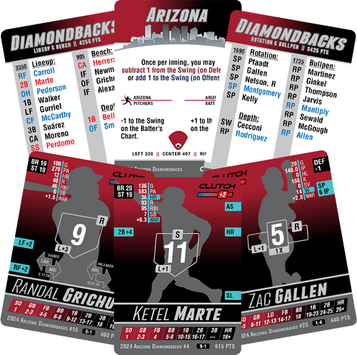 2024 MLB Team Sets