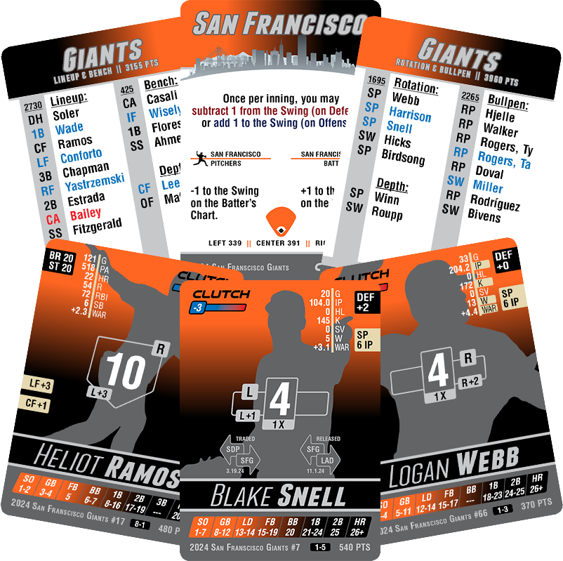 2024 MLB Team Sets