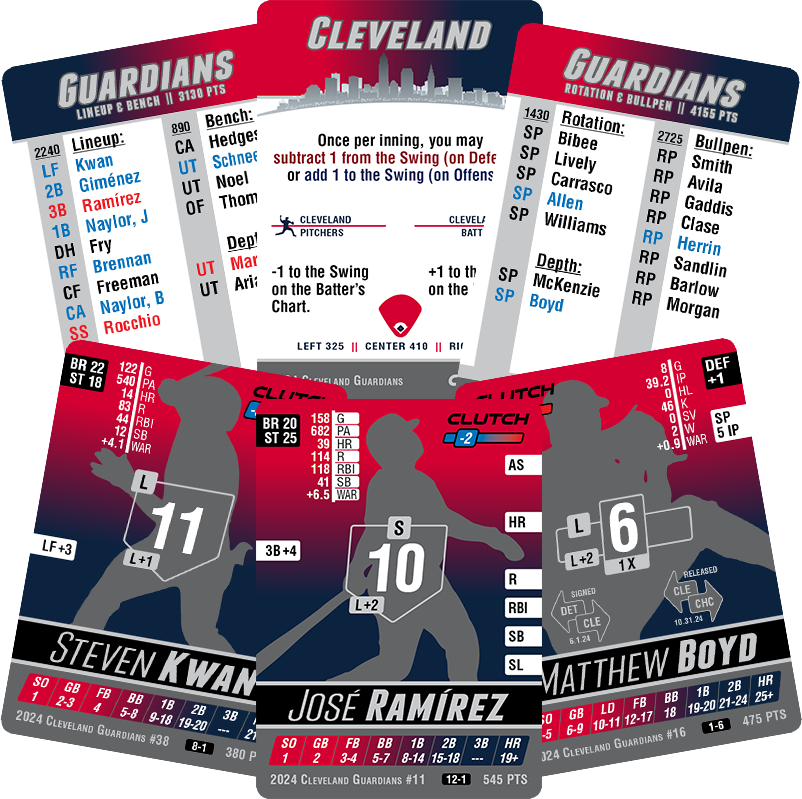 2024 MLB Team Sets