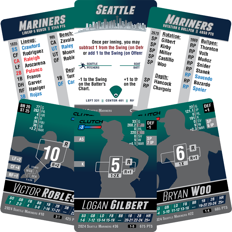 2024 MLB Team Sets