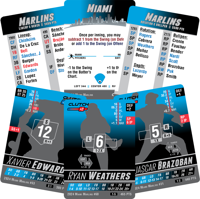 2024 MLB Team Sets