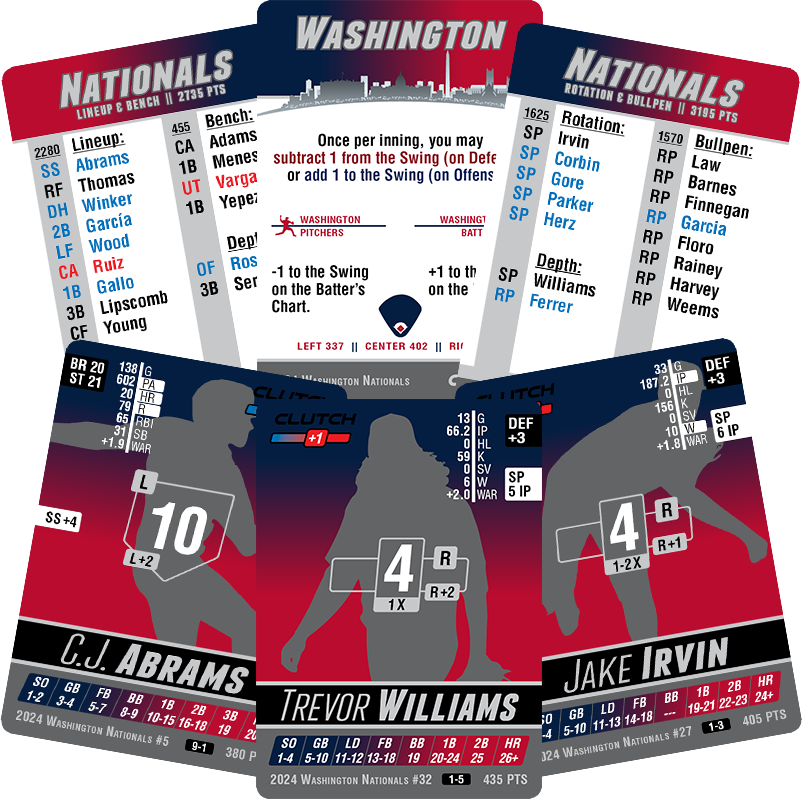 2024 MLB Team Sets