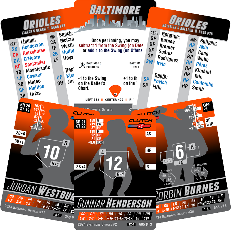 2024 MLB Team Sets