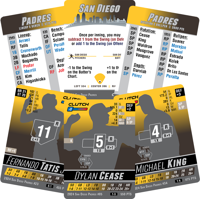 2024 MLB Team Sets