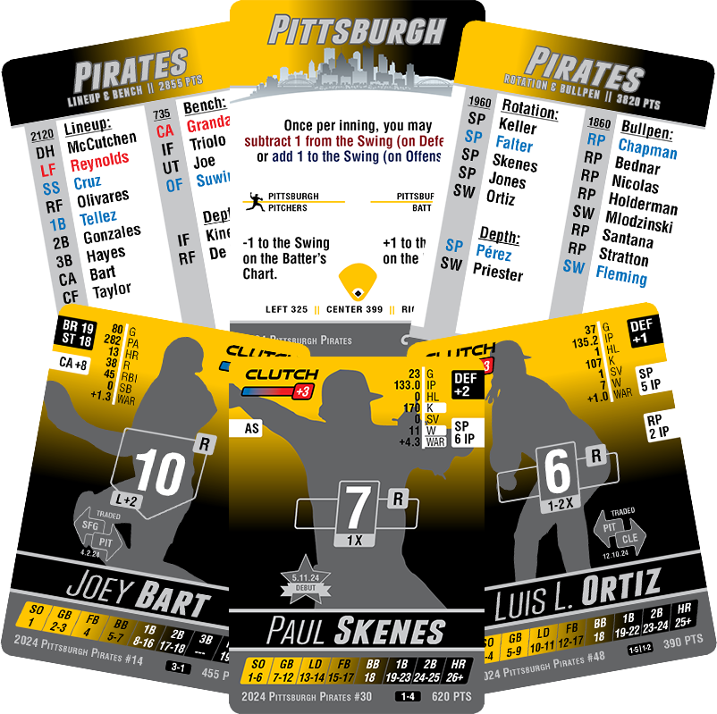 2024 MLB Team Sets