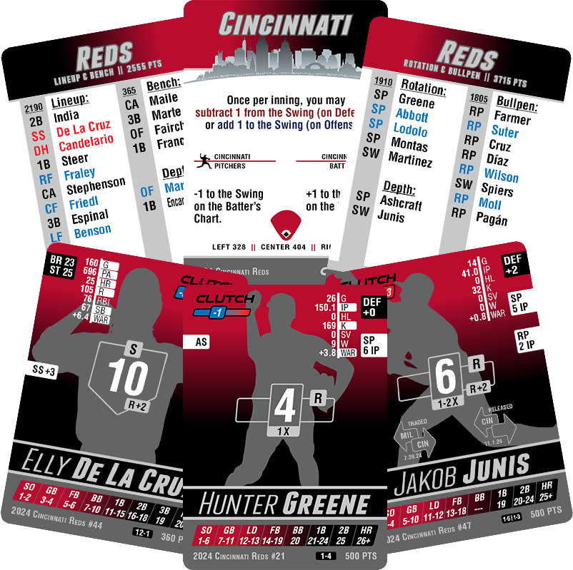 2024 MLB Team Sets