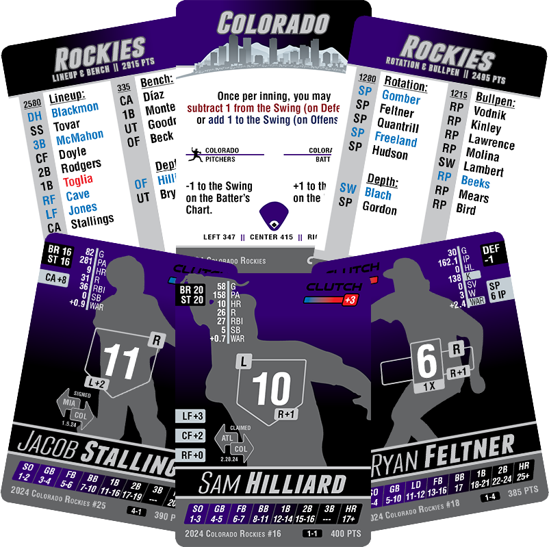 2024 MLB Team Sets