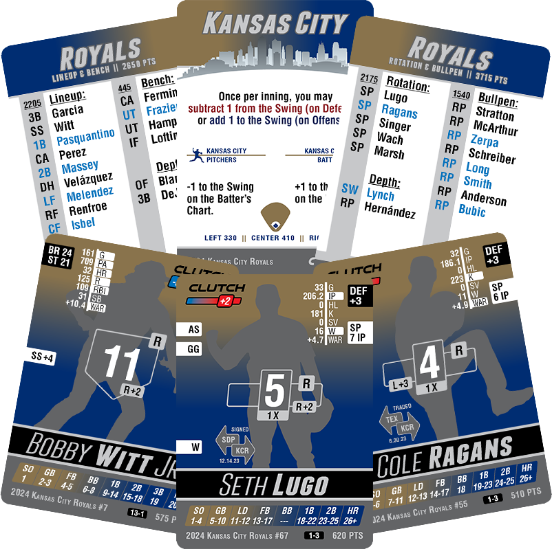 2024 MLB Team Sets