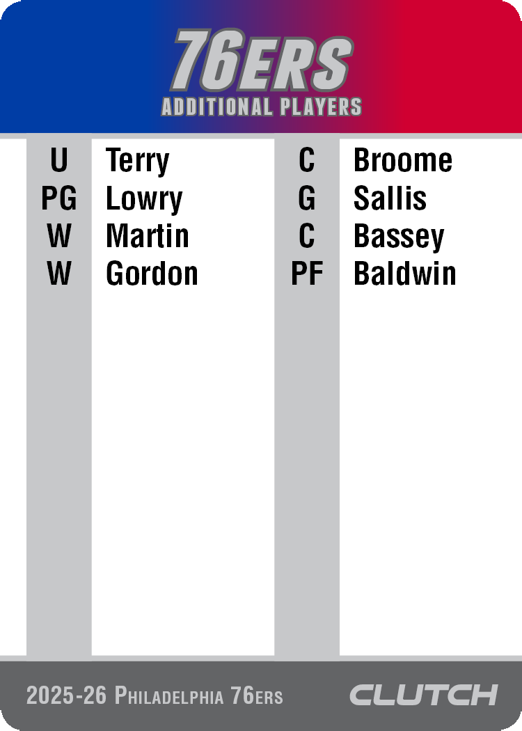 2026 NBA Team Sets