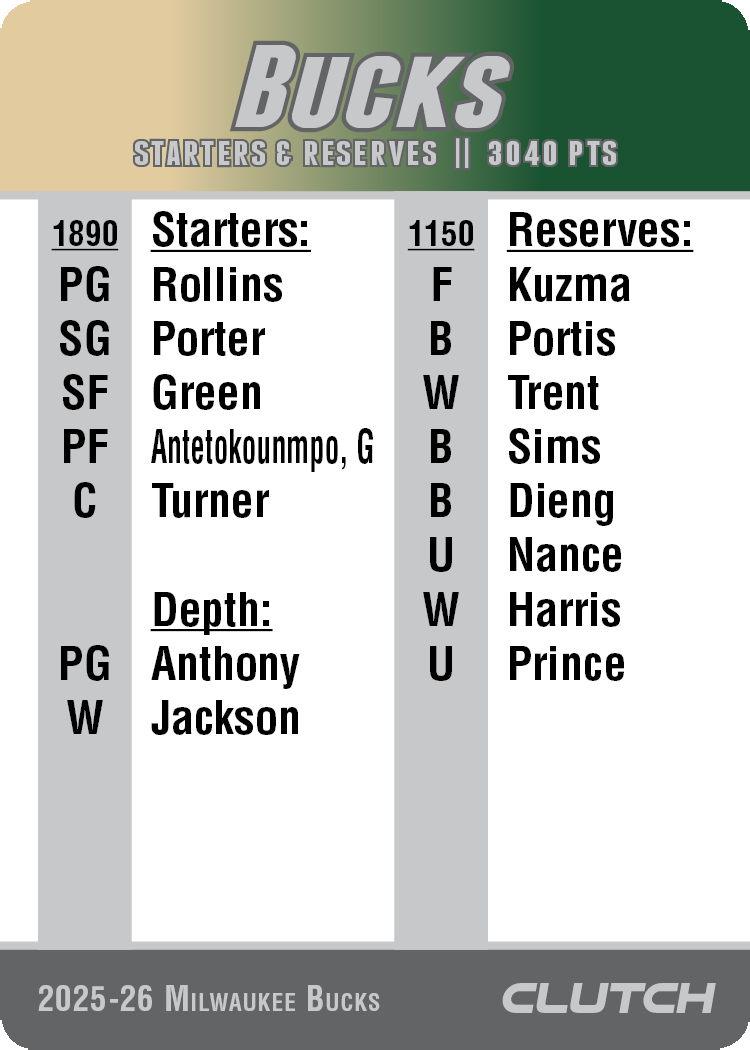2026 NBA Team Sets