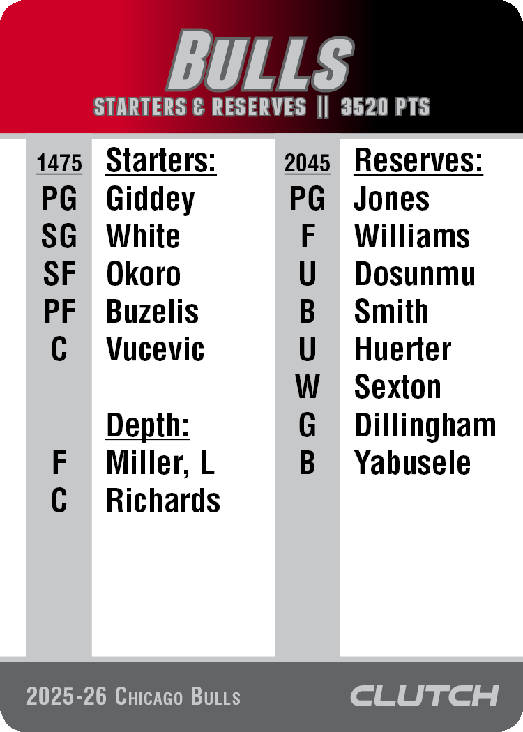 2026 NBA Team Sets