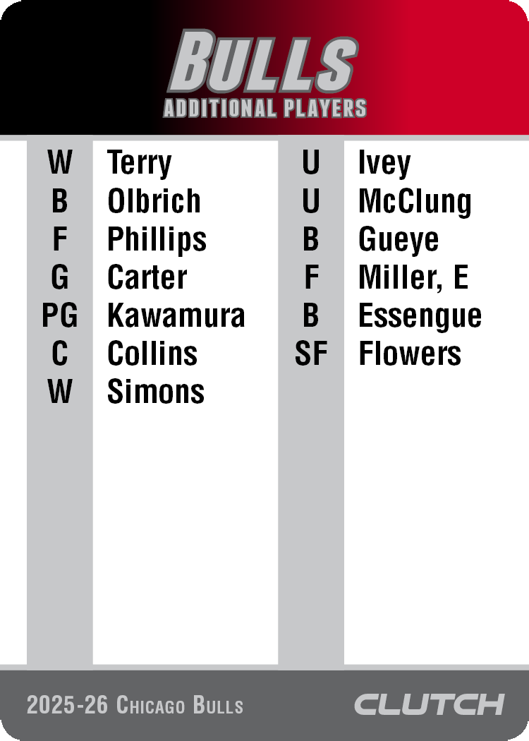 2026 NBA Team Sets