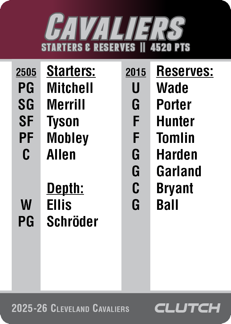 2026 NBA Team Sets