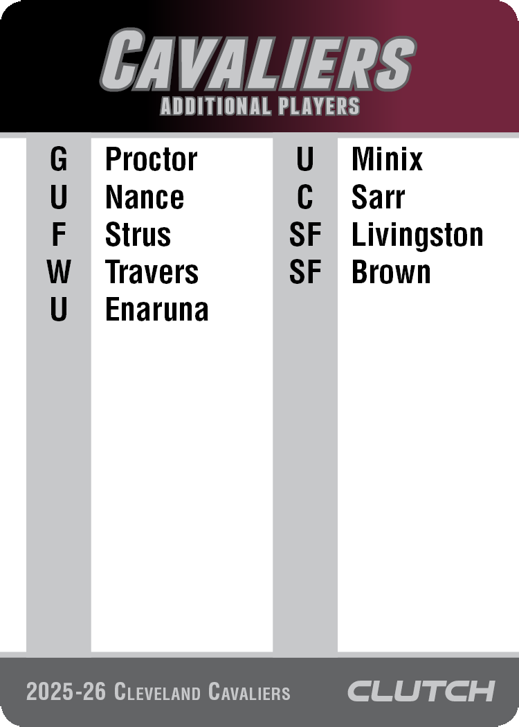 2026 NBA Team Sets