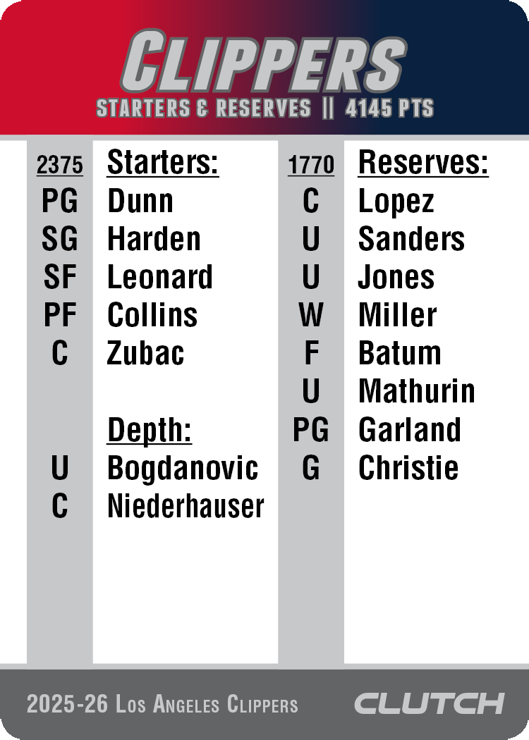 2026 NBA Team Sets