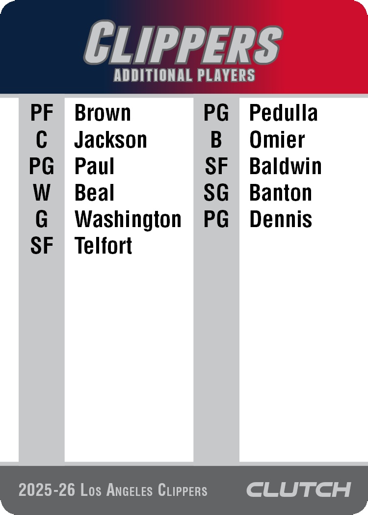 2026 NBA Team Sets