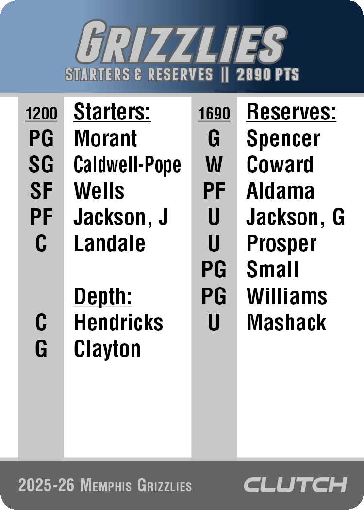 2026 NBA Team Sets