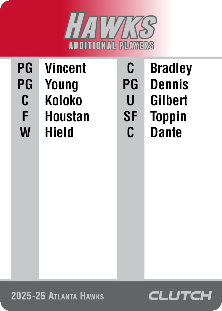 2026 NBA Team Sets