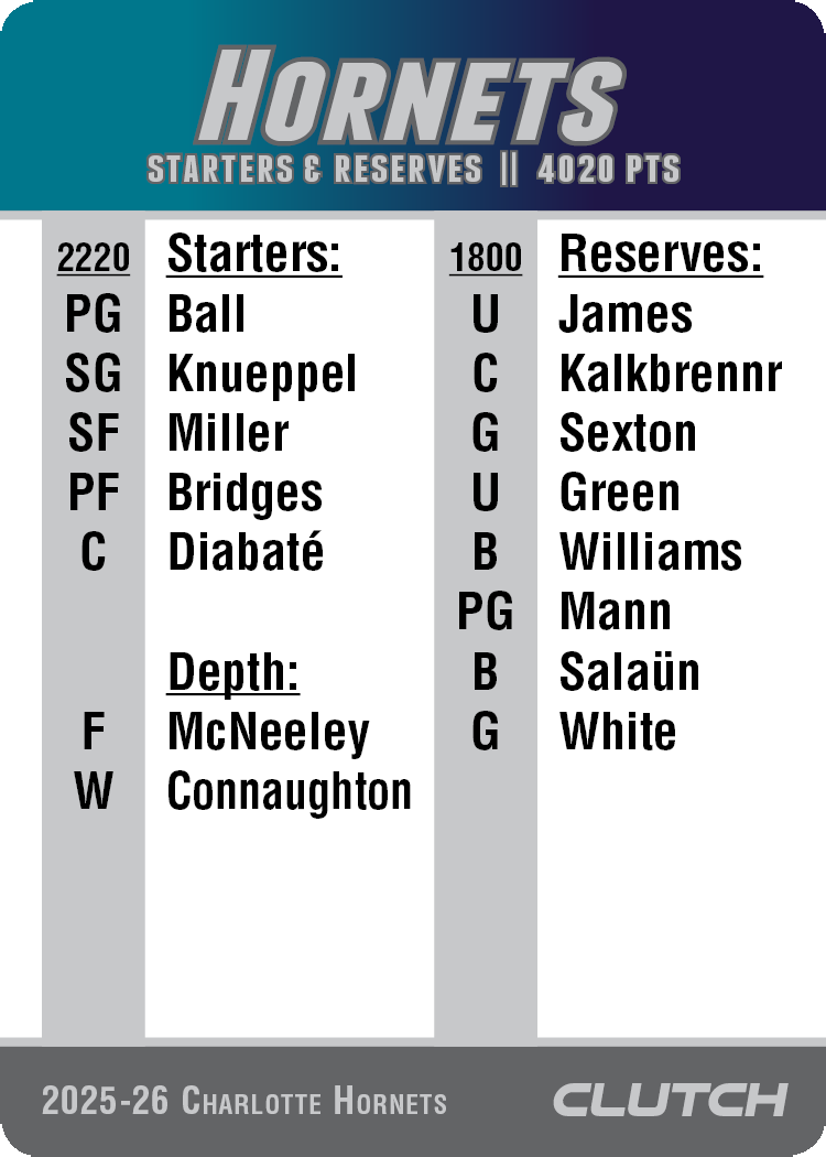2026 NBA Team Sets
