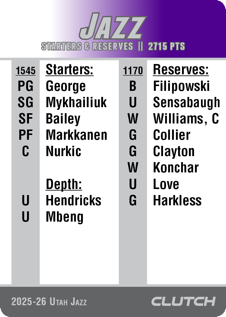 2026 NBA Team Sets