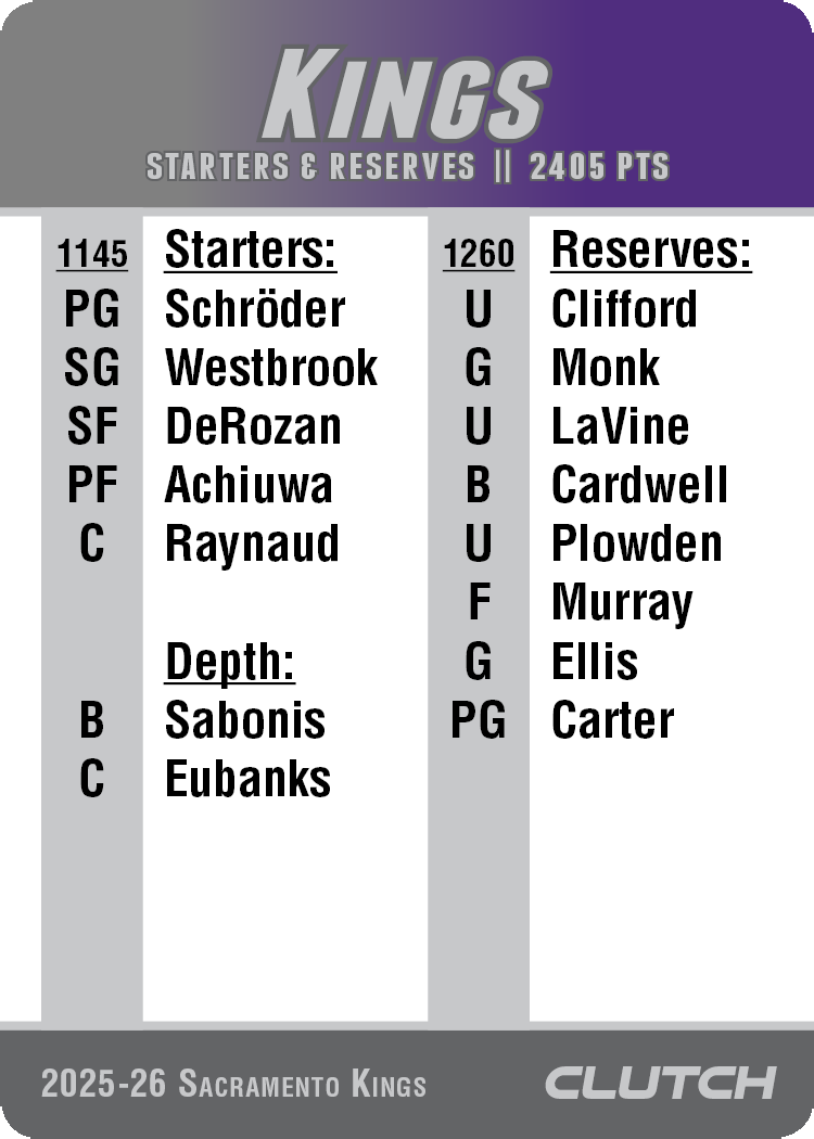 2026 NBA Team Sets