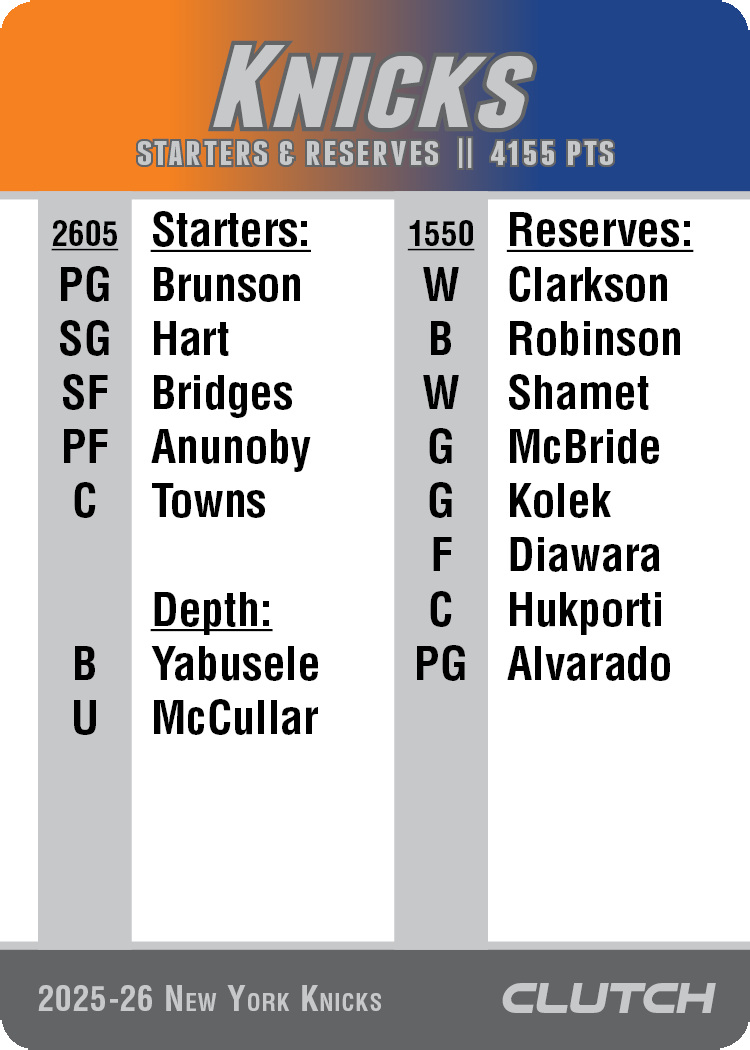 2026 NBA Team Sets