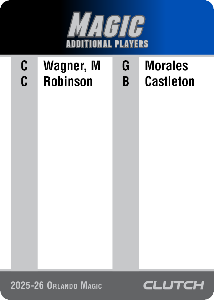 2026 NBA Team Sets