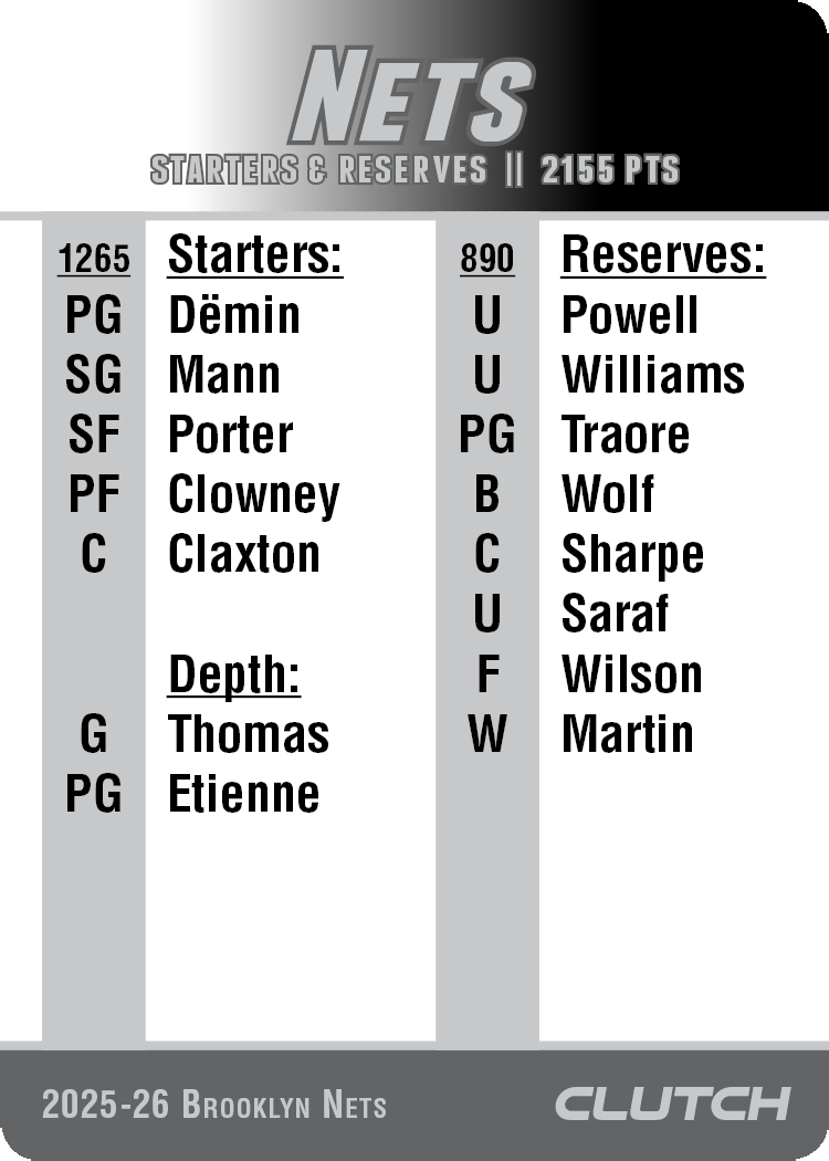 2026 NBA Team Sets