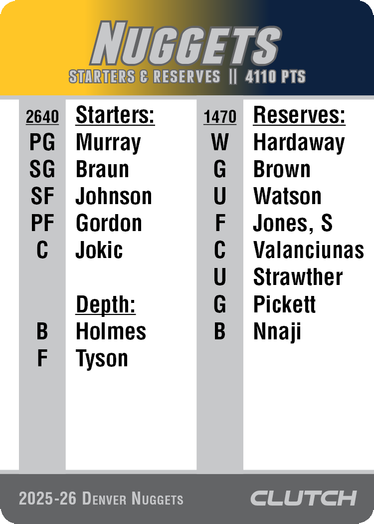 2026 NBA Team Sets