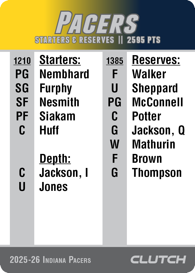 2026 NBA Team Sets