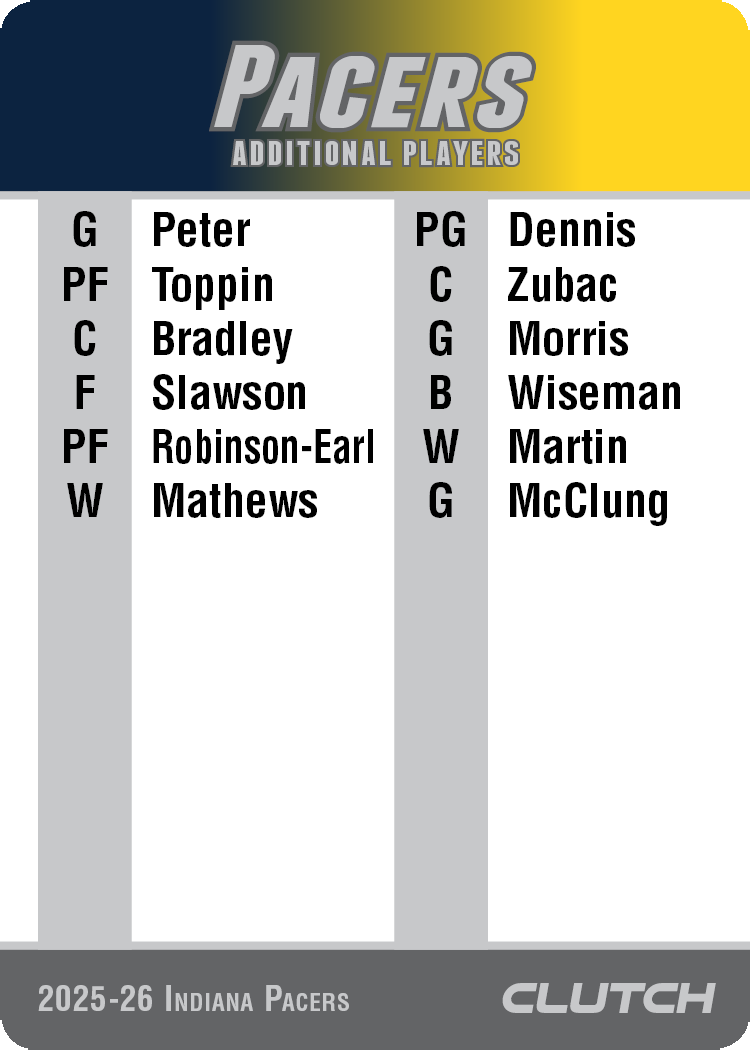 2026 NBA Team Sets