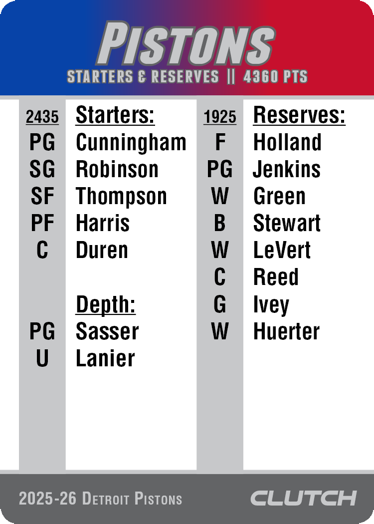 2026 NBA Team Sets