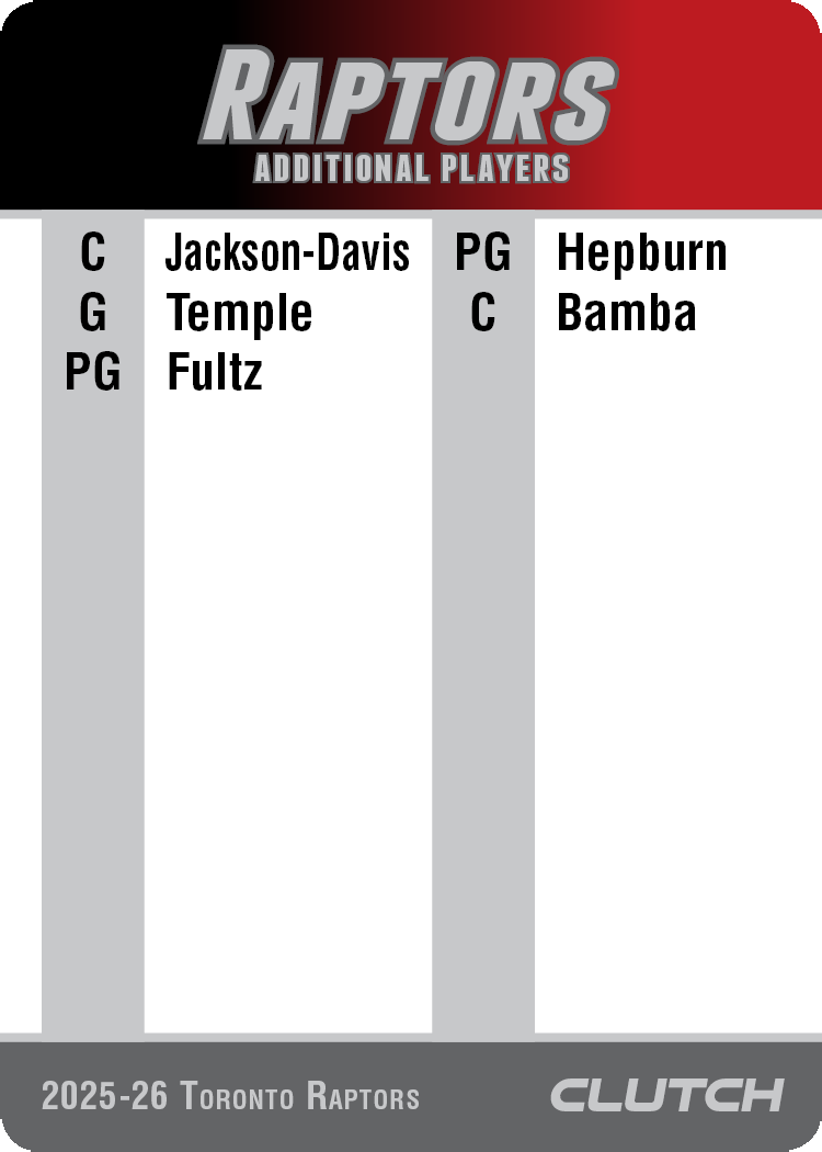 2026 NBA Team Sets
