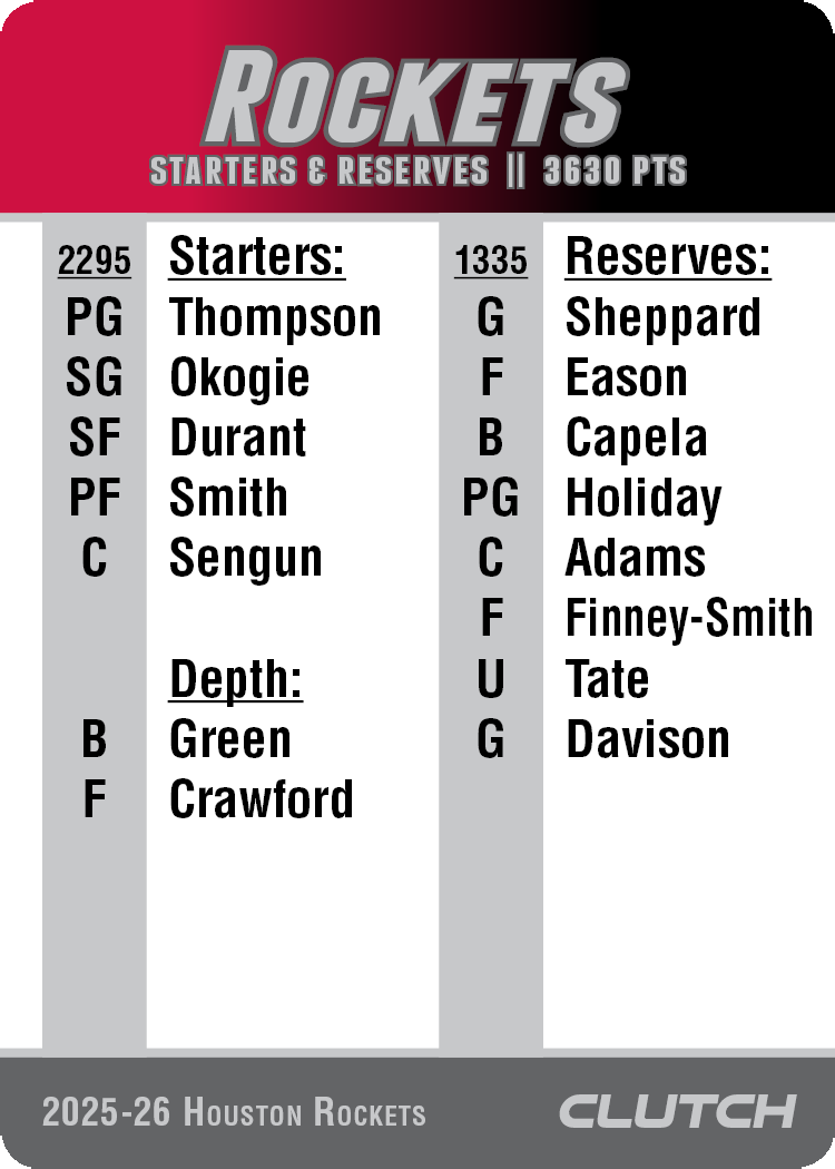 2026 NBA Team Sets