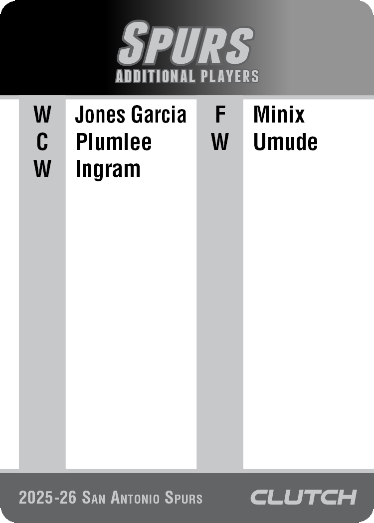 2026 NBA Team Sets
