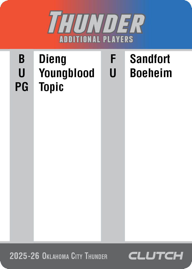 2026 NBA Team Sets