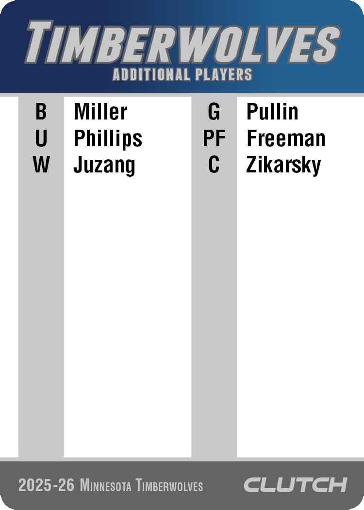 2026 NBA Team Sets