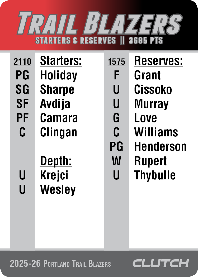 2026 NBA Team Sets