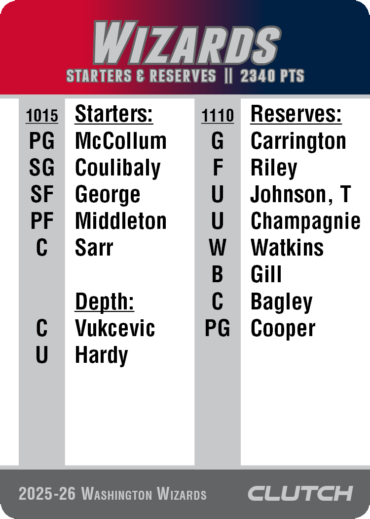 2026 NBA Team Sets