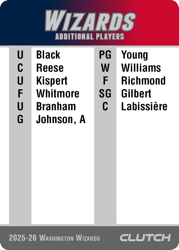 2026 NBA Team Sets