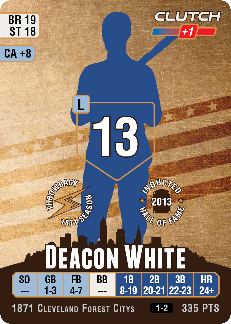 PREORDER Hall Of Fame Deacon White